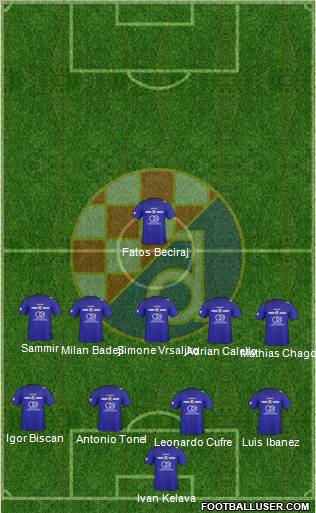 NK Dinamo Formation 2010