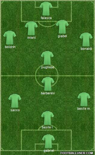 Pro Evolution Soccer Team Formation 2010