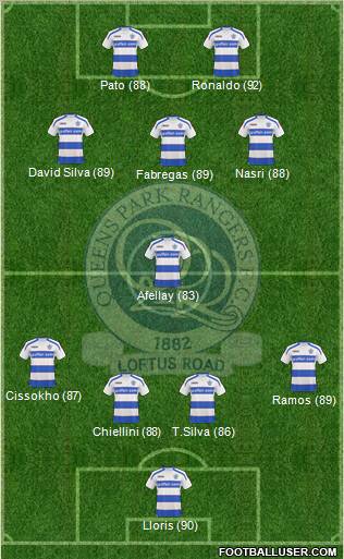 Queens Park Rangers 4-1-3-2 football formation