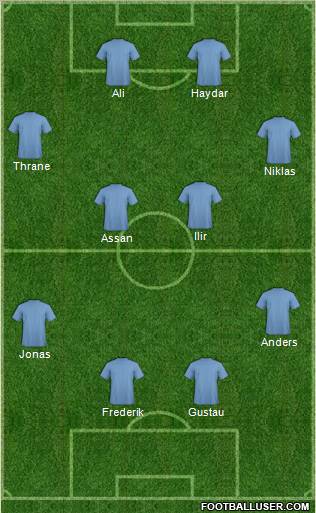 Football Manager Team 4-4-2 football formation