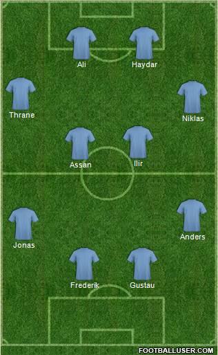 Football Manager Team Formation 2010