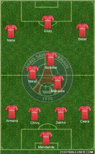 Paris Saint-Germain Formation 2010