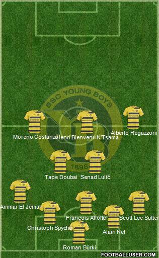 BSC Young Boys Formation 2010