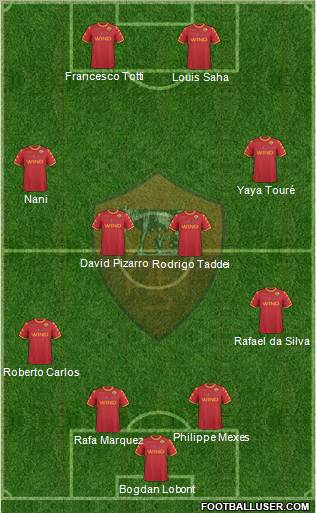 AS Roma Formation 2010