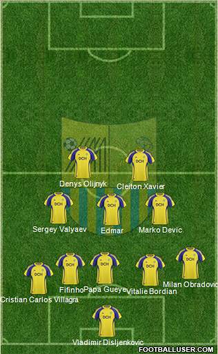 Metalist Kharkiv Formation 2010