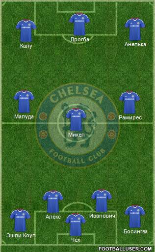 Chelsea Formation 2010