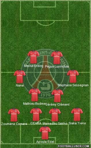 Paris Saint-Germain Formation 2010