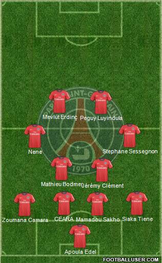 Paris Saint-Germain 4-2-2-2 football formation