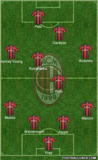 A.C. Milan Formation 2010