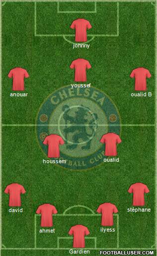 Chelsea Formation 2010