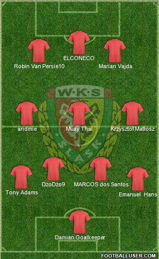 WKS Slask Wroclaw Formation 2010