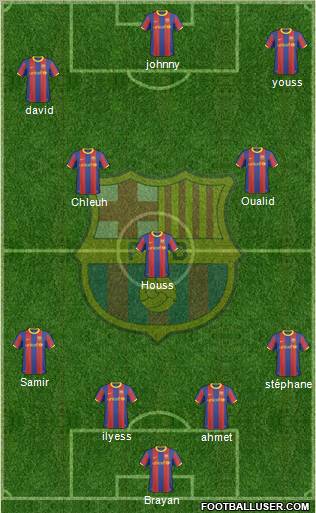 F.C. Barcelona Formation 2010
