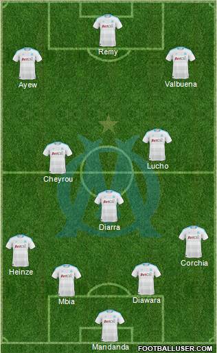 Olympique de Marseille Formation 2010