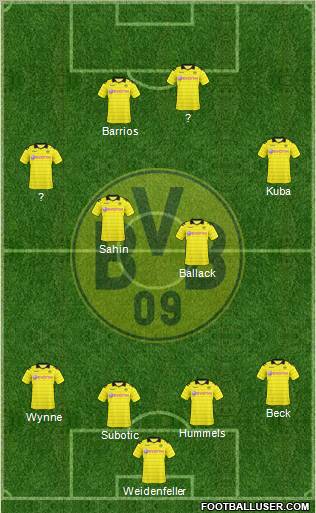 Borussia Dortmund Formation 2010