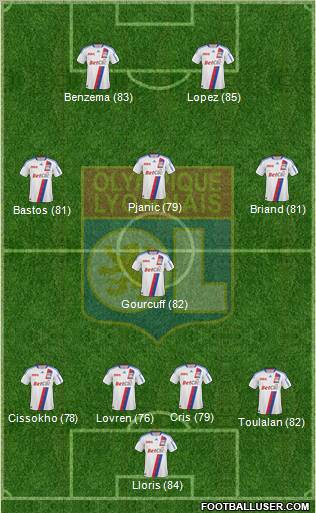Olympique Lyonnais Formation 2010