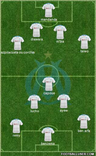 Olympique de Marseille Formation 2010