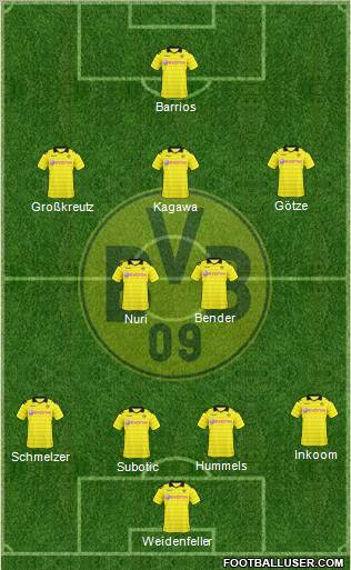Borussia Dortmund Formation 2010