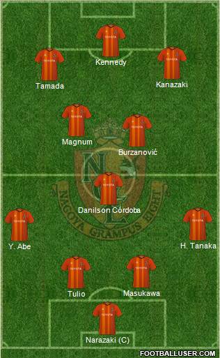 Nagoya Grampus Formation 2010