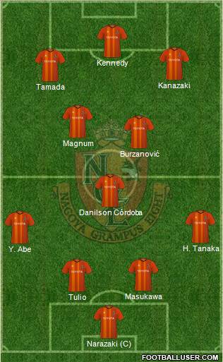 Nagoya Grampus football formation