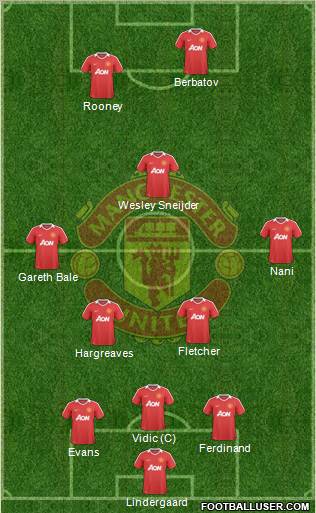 Manchester United Formation 2010