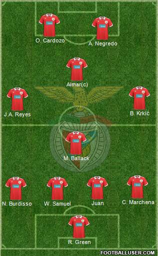 Sport Lisboa e Benfica - SAD Formation 2010