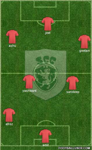 Sporting Clube de Goa Formation 2010