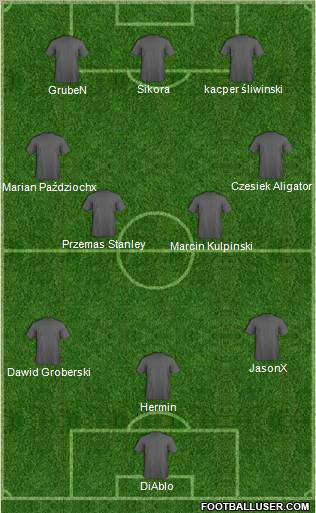 Dream Team Formation 2010