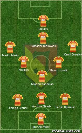 Jagiellonia Bialystok Formation 2010
