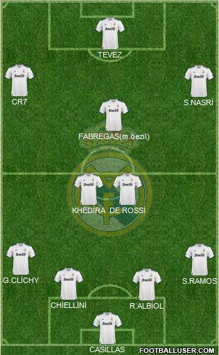 Real Madrid C.F. Formation 2010