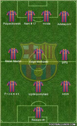 F.C. Barcelona Formation 2010
