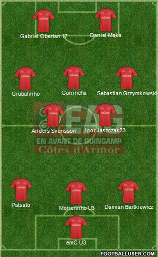 En Avant de Guingamp football formation