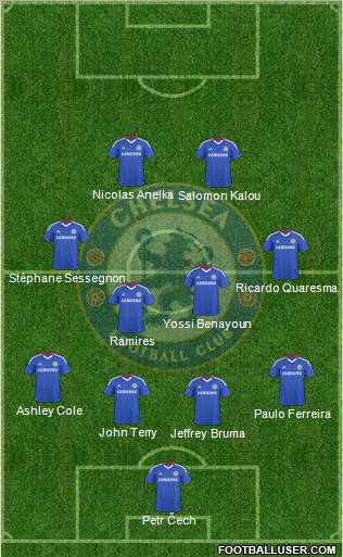 Chelsea Formation 2010