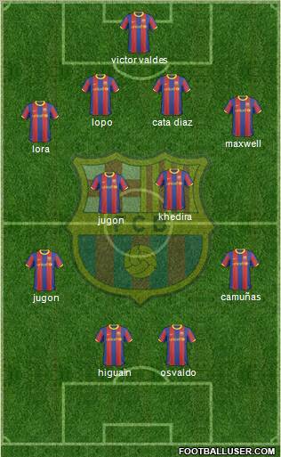 F.C. Barcelona Formation 2010
