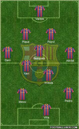 F.C. Barcelona Formation 2010