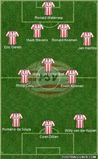 PSV Formation 2010