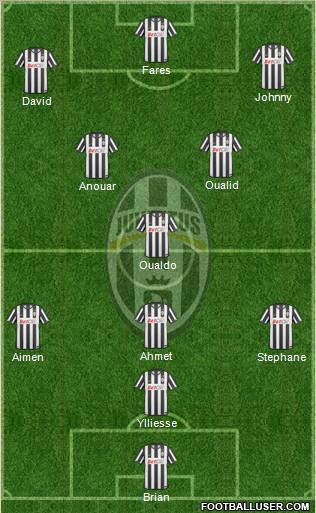 Juventus Formation 2010