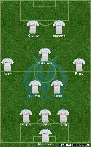 Olympique de Marseille Formation 2010