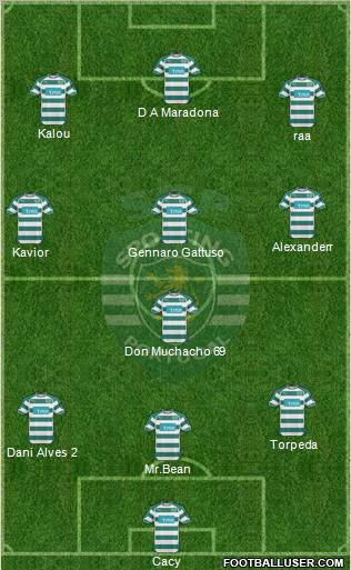 Sporting Clube de Portugal - SAD Formation 2010