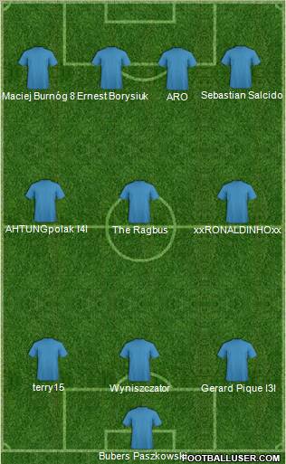 Dream Team Formation 2010