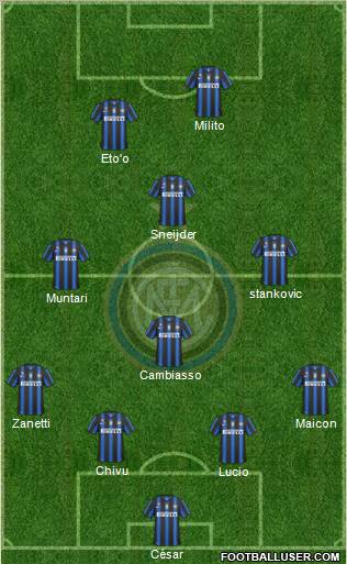 F.C. Internazionale Formation 2010