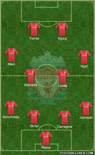 Liverpool Formation 2010