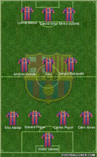 F.C. Barcelona Formation 2010