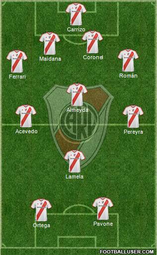 River Plate Formation 2010