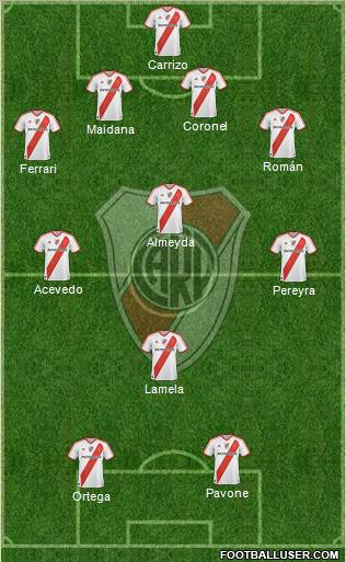 River Plate football formation