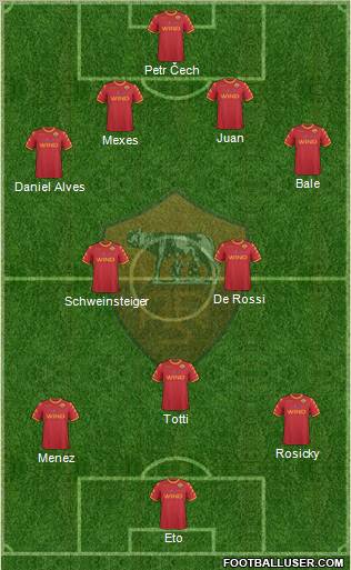 AS Roma Formation 2010