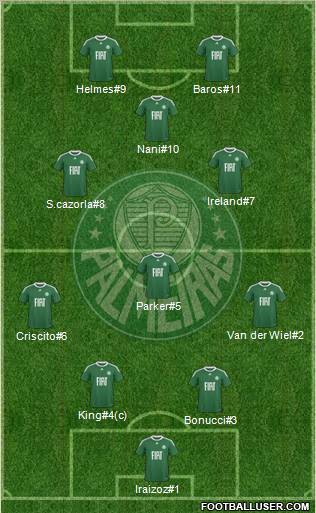 SE Palmeiras football formation