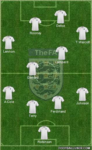England Formation 2010