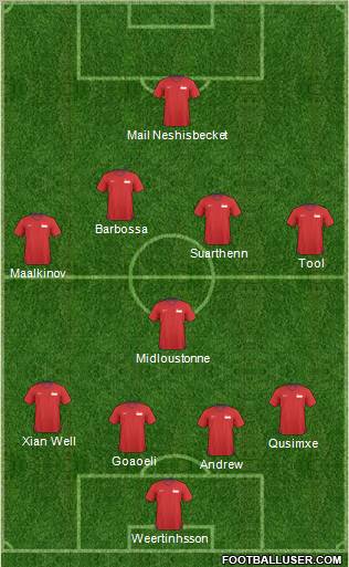 Singapore Formation 2010