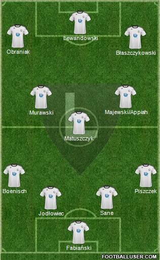 Legia Warszawa football formation