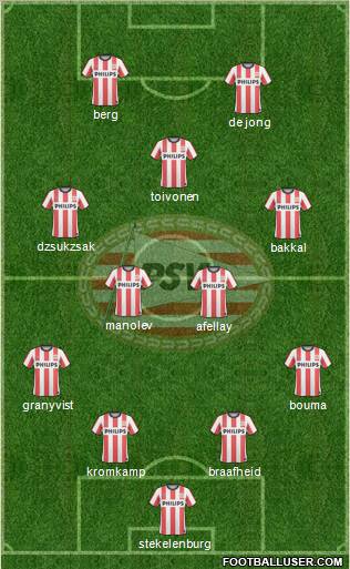 PSV Formation 2010